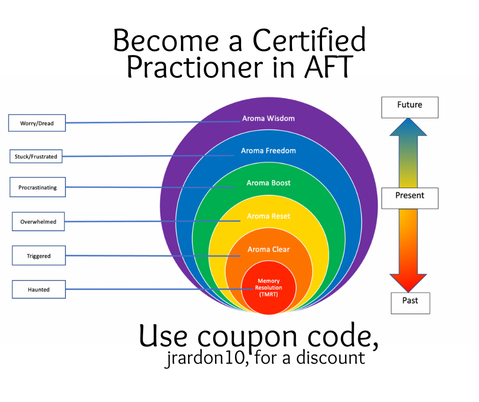 Become a Certified Practioner of AFT