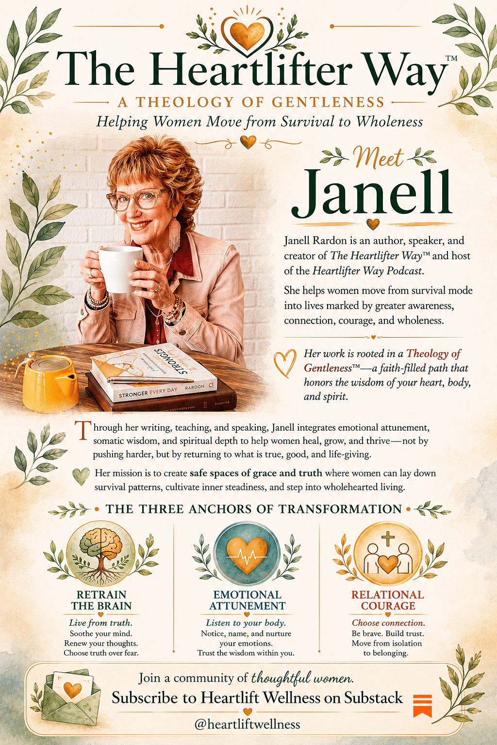 Janell Rardon BIO